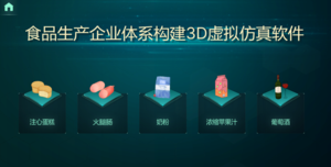 食品生产企业体系构建3D虚拟仿真教学服务系统