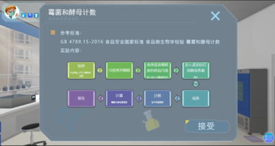 霉菌和酵母检测3D虚拟仿真教学服务系统