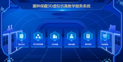 菌种保藏3D虚拟仿真教学服务系统